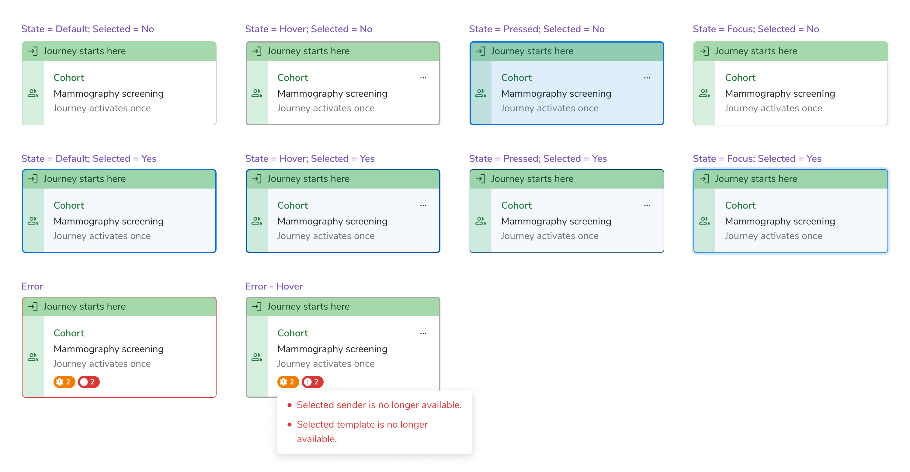 The node component specced across every state: default, hover, pressed, focus, selected and error.